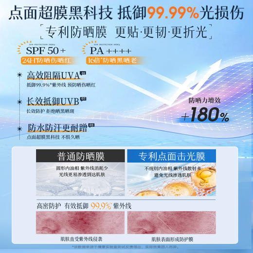 儒意防晒喷雾200ml美白防晒喷雾官方旗舰店正品夏季脸面部防紫外线霜男女全身体|儒意官方商城 商品图5