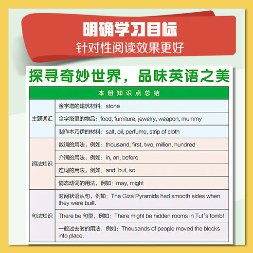 美国国家地理英语分级  精华版 商品图3