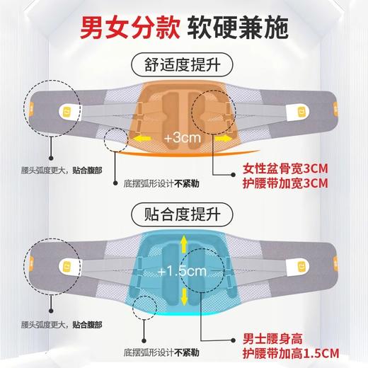 全新第三代 F06护腰带 | 全新一线飞织面料 气热压工艺简约耐用 创新n型框支撑 全网首创男女分款 软硬支撑 科学分担腰部压力 商品图5