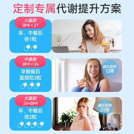 【邱震海专属】Plameca懒人代谢丸 吃瘦丸 提高代谢 废物清排 科学燃脂消水肿 躺着也能瘦 45粒/盒（有效期至2027年1月，介意慎拍） 商品图3