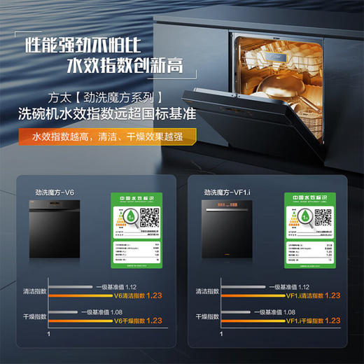 方太JBCD13E-V6经典版嵌入式洗碗机全自动家用智能洗碗15套容量 商品图2