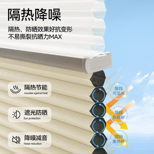 #日夜帘#2025金蝉日夜蜂巢帘 商品图1
