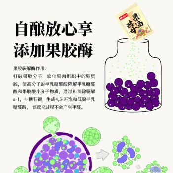 尚川果酒酵母2g*20袋 家用自酿葡萄杨梅蓝莓苹果水果专用酒曲发酵菌粉 /粮油调味 /烘焙原料 /酵母/发酵粉 商品图6