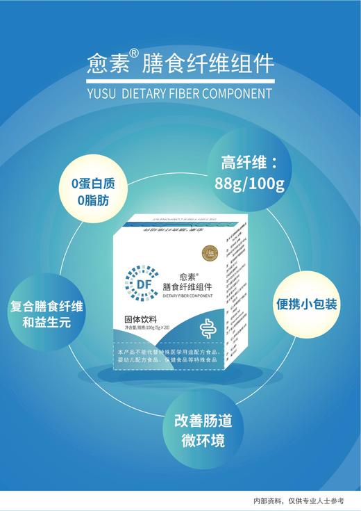愈素膳食纤维组件 商品图1