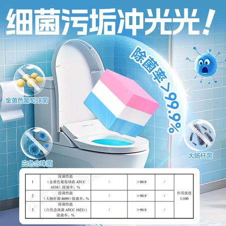 网易严选  小魔方蓝泡泡马桶清洁块 商品图3