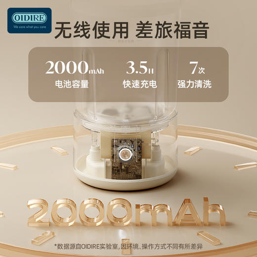 【分类洗护 专衣专桶】oidire奥帝尔 迷你分体洗衣杯 银离子抑菌 仿生6维波轮洗 双清洗模式 有效去污不伤衣 轻音不扰民 快速充电 超长续航 出差/旅行可带（预售双桶款排单发货） 商品图5