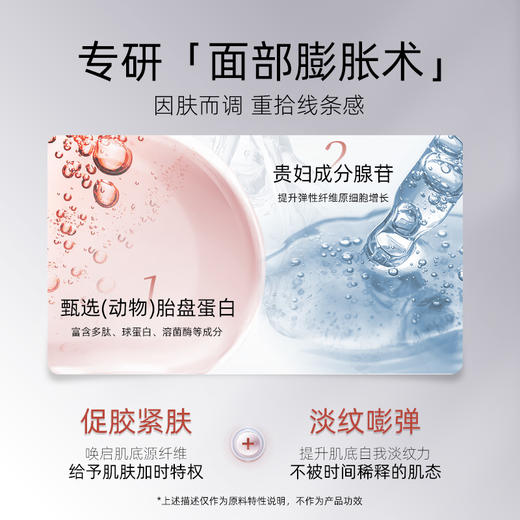 GIK 弹肌精华面膜 25ml*14枚 商品图2