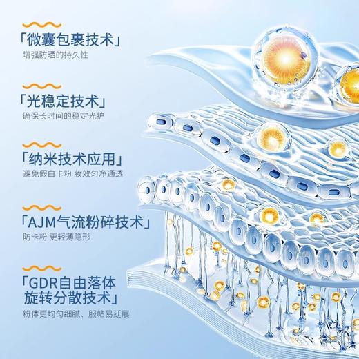 【高倍防晒】[小滋特惠]ZEESEA滋色羽感美白防晒粉底液30g 商品图3