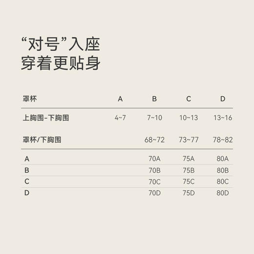 昼·夜舒适时尚文胸|微微聚拢 舒适升杯 商品图5