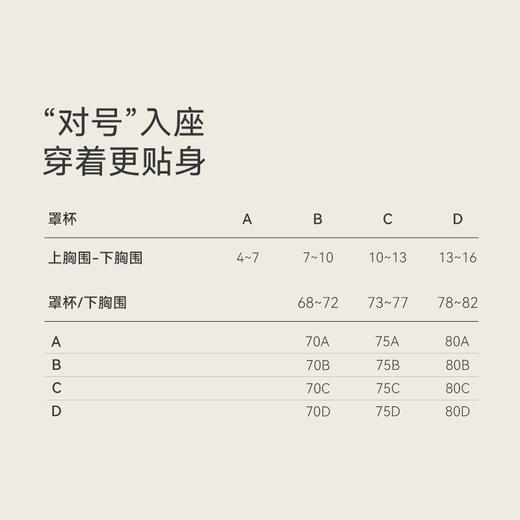 邂逅性感文胸|修饰肩型 立显薄背 刺绣荷叶边肩带 商品图2