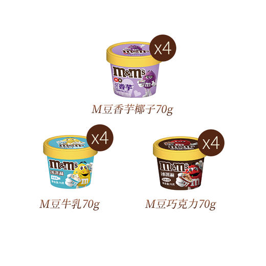 【清凉一夏】【仅发江浙沪皖】M豆 逗趣冰淇淋268套餐 840g 商品图3