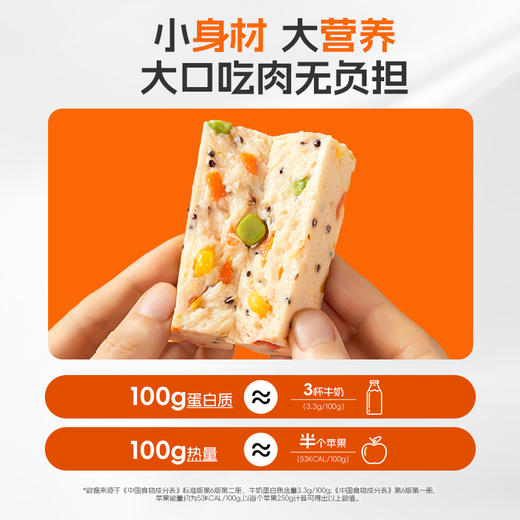 【袋鼠先生】缤纷彩蔬高蛋白口袋沙拉棒25g 原味 商品图3