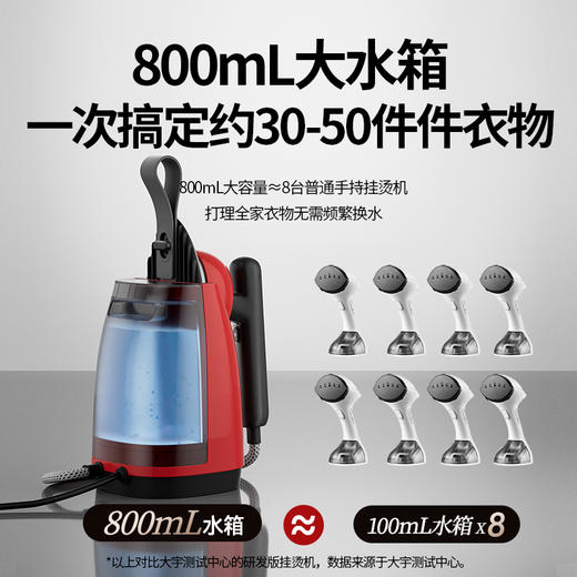 DAEWOO大宇喷熨挂烫机Air 049 商品图3