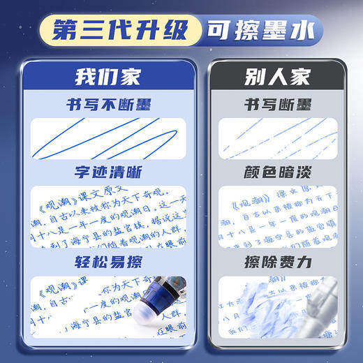 【小学生专用❗可擦中性笔】0.5mm经典子弹头，书写流畅不断墨，写错即擦卷面整洁，按动中性笔魔力摩易擦圆珠笔黑色晶蓝色笔芯QQ 商品图3