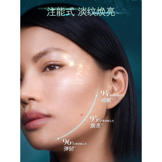 LA MER/海蓝之谜精粹乳液修护紧致抗皱抗初老125ml 商品图1