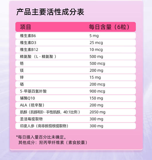 绿妥孕运多囊孕前营养包含肌醇活性叶酸女性营养肌醇备孕 商品图5