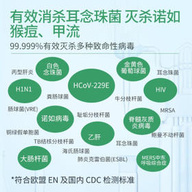 伽玛消毒湿巾200抽/包*3包 杀菌消毒 季铵盐无醇 棉柔量贩大尺寸 /家庭清洁/纸品 /清洁纸品 /湿巾