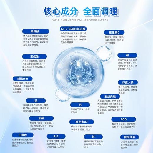 妥金海外原装进口红妥孕运妥金精子质量精子活力精子碎片助备孕 商品图2