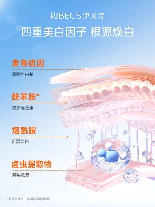 【官方】伊贝诗匀透亮白防晒乳 SPF50 + PA+++ 清爽户外军训美白隔离防晒霜官方正品 商品图4