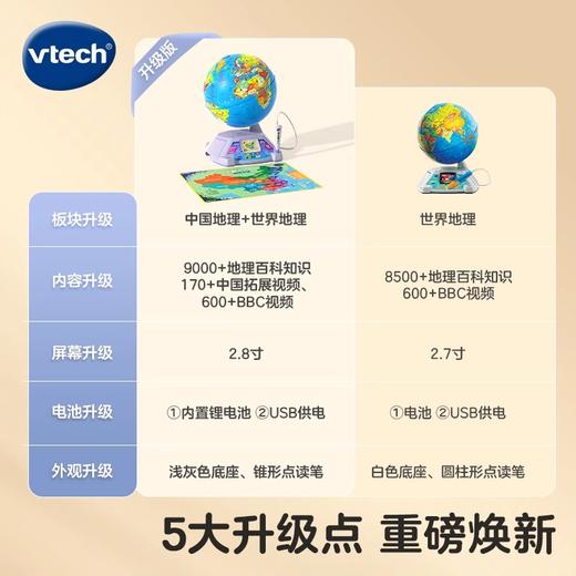 VTech新升级伟易达视听百科地球仪儿童地理启蒙玩具AR点读早教机教具 商品图3