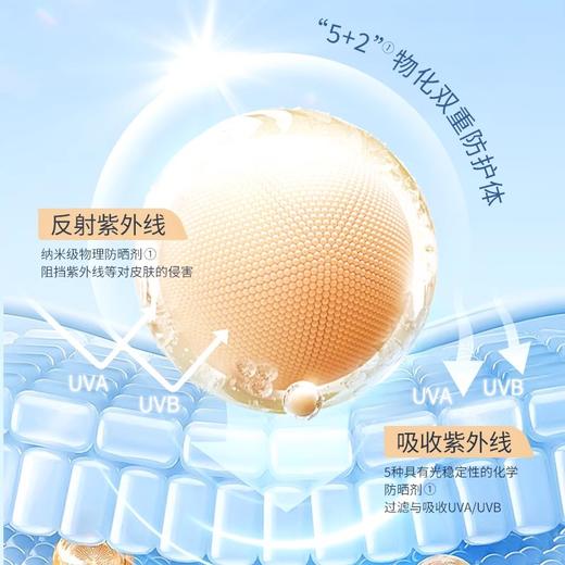 【高倍防晒】[小滋特惠]ZEESEA滋色羽感美白防晒粉底液30g 商品图1