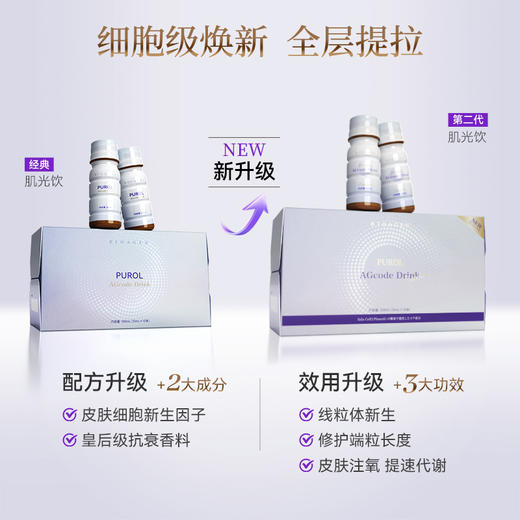 博奥真Bioagen筋膜饮2.0升级版  单盒装/3盒装 /6盒装（10瓶/盒） 深层提拉 全身抗炎 DNA去甲基化 （一般贸易版本） 商品图5
