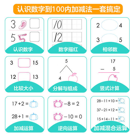 爱德少儿幼小衔接口算心算题卡数学加法减法口算题卡大班10/20/100二十以内的进退位加减法混合训练练习册本天天练学前班算术本算术题 商品图1