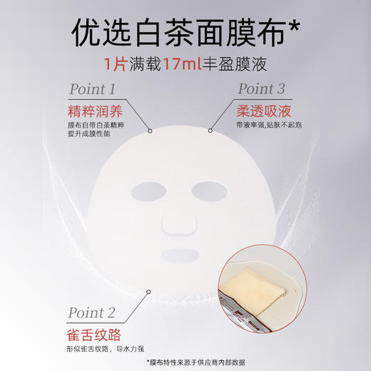 GIK 弹肌精华面膜 25ml*14枚 商品图4