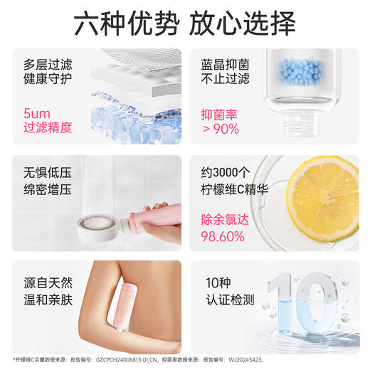 爱贝源净水香氛花洒 增压过滤器淋浴喷头净化除氯抑菌香氛美肤浴室花洒 商品图2