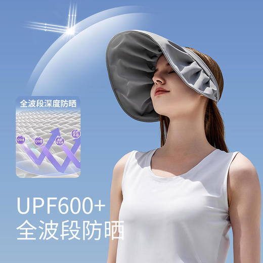 【空顶造型透气不闷热】素湃Supield贝壳遮阳帽F577超轻防护卷曲折叠出行便捷加长帽檐不易变形 商品图2