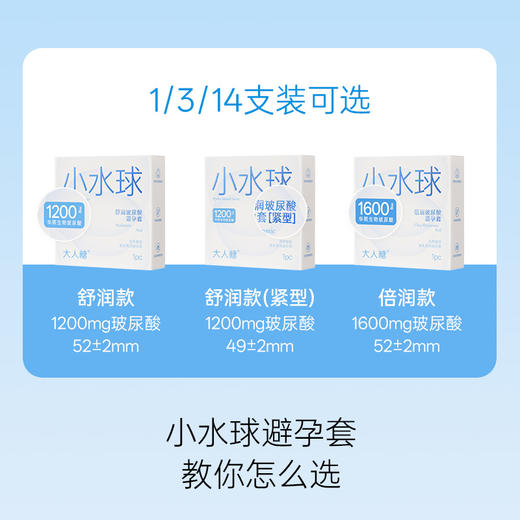 社群专享！小水球避孕套|8倍玻尿酸  长效温和柔润 （PYQ) 商品图7