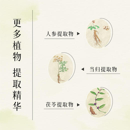 西蜀菁方水嫩莹润身体乳 复方草本植萃保湿乳 长效持久保湿润肤止痒 改善肤质孕妇可用 商品图5