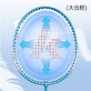 【小家电】川崎羽毛球拍IRON-007（含3只装耐打球） HF 商品缩略图3