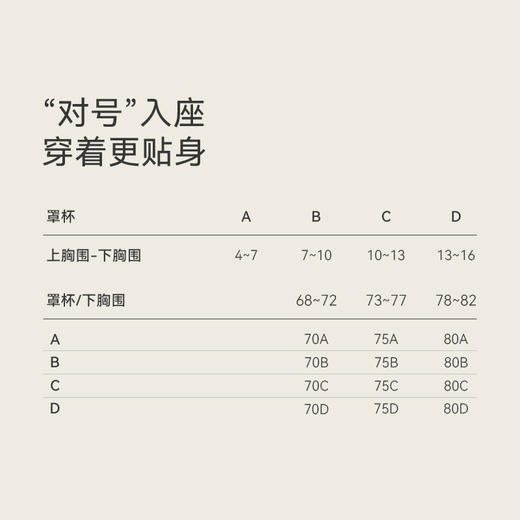 暮光舒适时尚文胸|无痕升杯 有型上托 镂空聚拢 商品图2