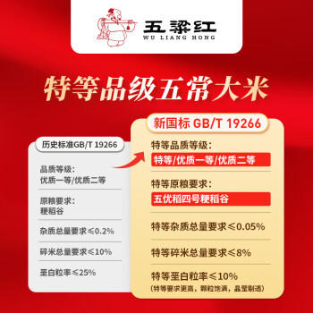 五粱红当季新米【特等】有机五常大米10斤 正宗原粮稻花香2号 有机米5kg 商品图7