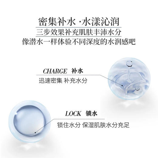 【孕妇可用】韩国 Sum37°苏秘 呼吸惊喜水漾清润9件套 套盒(水170g+20g+乳120g+20g+精华5g*2+面霜20g+10g) 商品图12