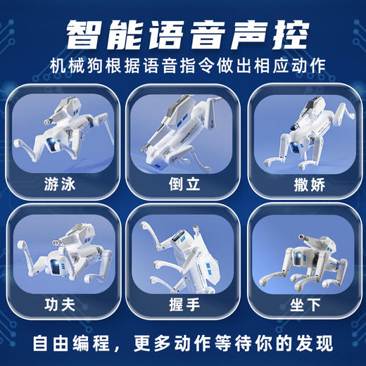 新奇达AI智能遥控机器狗2025新款儿童玩具黑科技机械男孩六一节生日礼物 商品图5