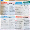 【2025初中暑假衔接】 语文/数学/英语/物理/科学 人教/苏科/译林/外研社/浙教 初一二三年级 789年级【拼团专用】 商品缩略图3