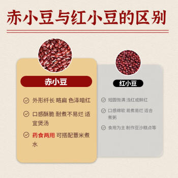 吾爱吾谷赤小豆罐装杂粮长粒赤豆非红豆粗粮大米伴侣薏米搭档煮水煲汤500g /粮油调味 /杂粮 /杂豆类 商品图0