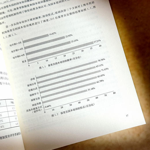 向阳而生 成就未来 托幼机构保育员专业发展的创新实践 许敏霞 商品图10