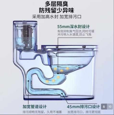 美标圆悦4.8L连体座厕 400mm CP-1837(S2B) 商品图6