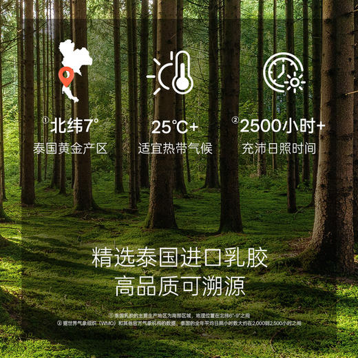 社群专享！小水球避孕套|8倍玻尿酸  长效温和柔润 （PYQ) 商品图10