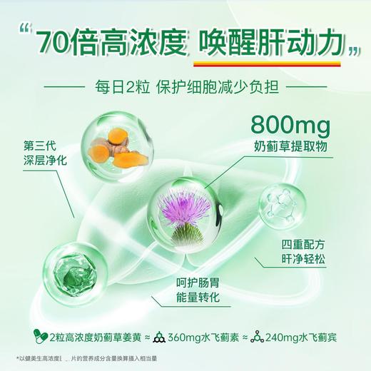 【品牌发货】健美生高浓缩奶蓟姜黄护肝片 120片 商品图2