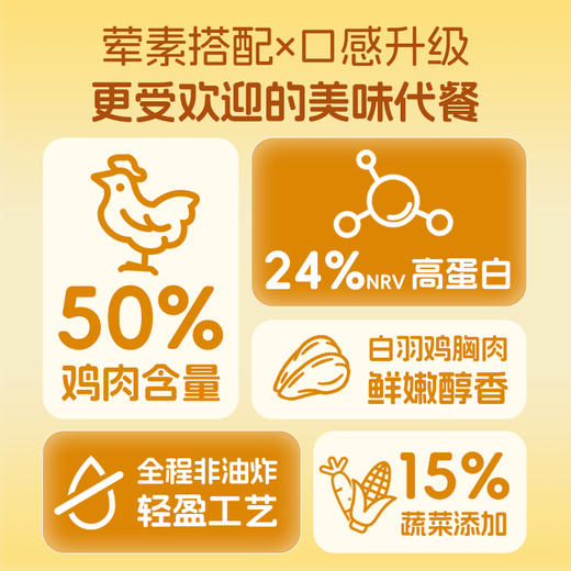 【满减专区】金丝鸡肉卷50g 原味/香辣味 商品图4