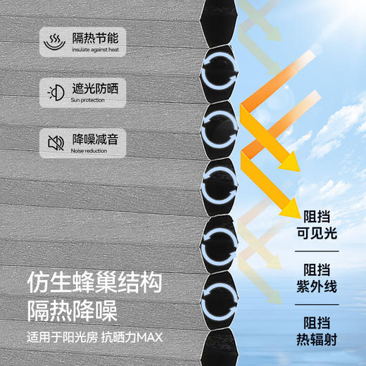 #蜂巢帘#2025金蝉免打孔蜂巢帘 商品图1