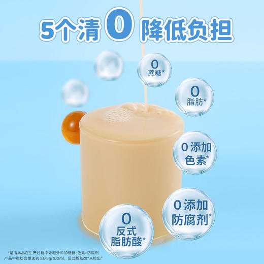 喵小侠_多维畅乳酸菌饮品原味/草莓味/100mL×20瓶 商品图3