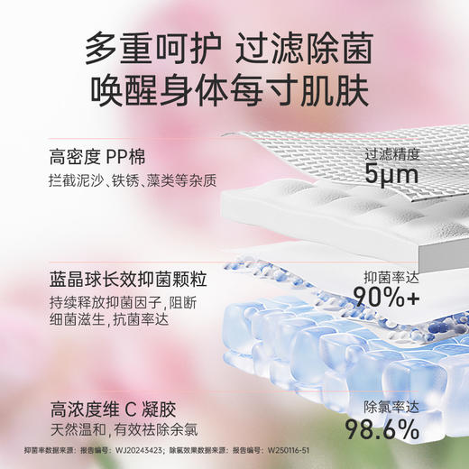 爱贝源净水香氛花洒 增压过滤器淋浴喷头净化除氯抑菌香氛美肤浴室花洒 商品图3