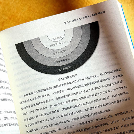 课程发展学 第9版 教育治理与领导力丛书 培生教育集团引进 商品图11