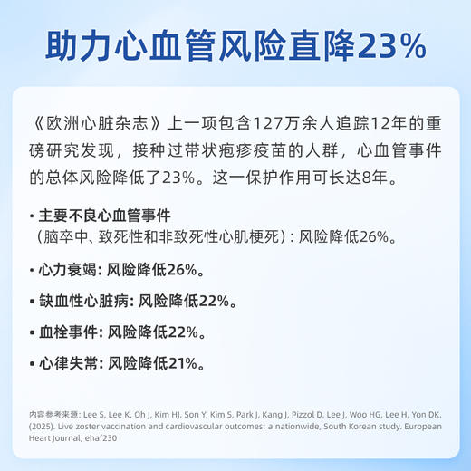 重组带状疱疹疫苗 预约代订服务（送带状疱疹病毒专项检查） 商品图8