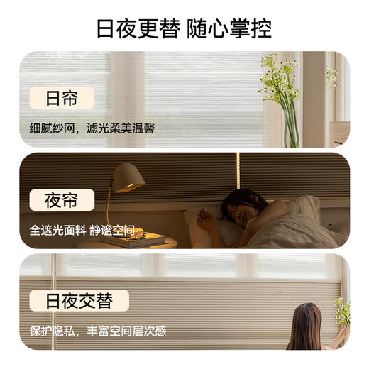 #日夜帘#2025金蝉日夜蜂巢帘 商品图3